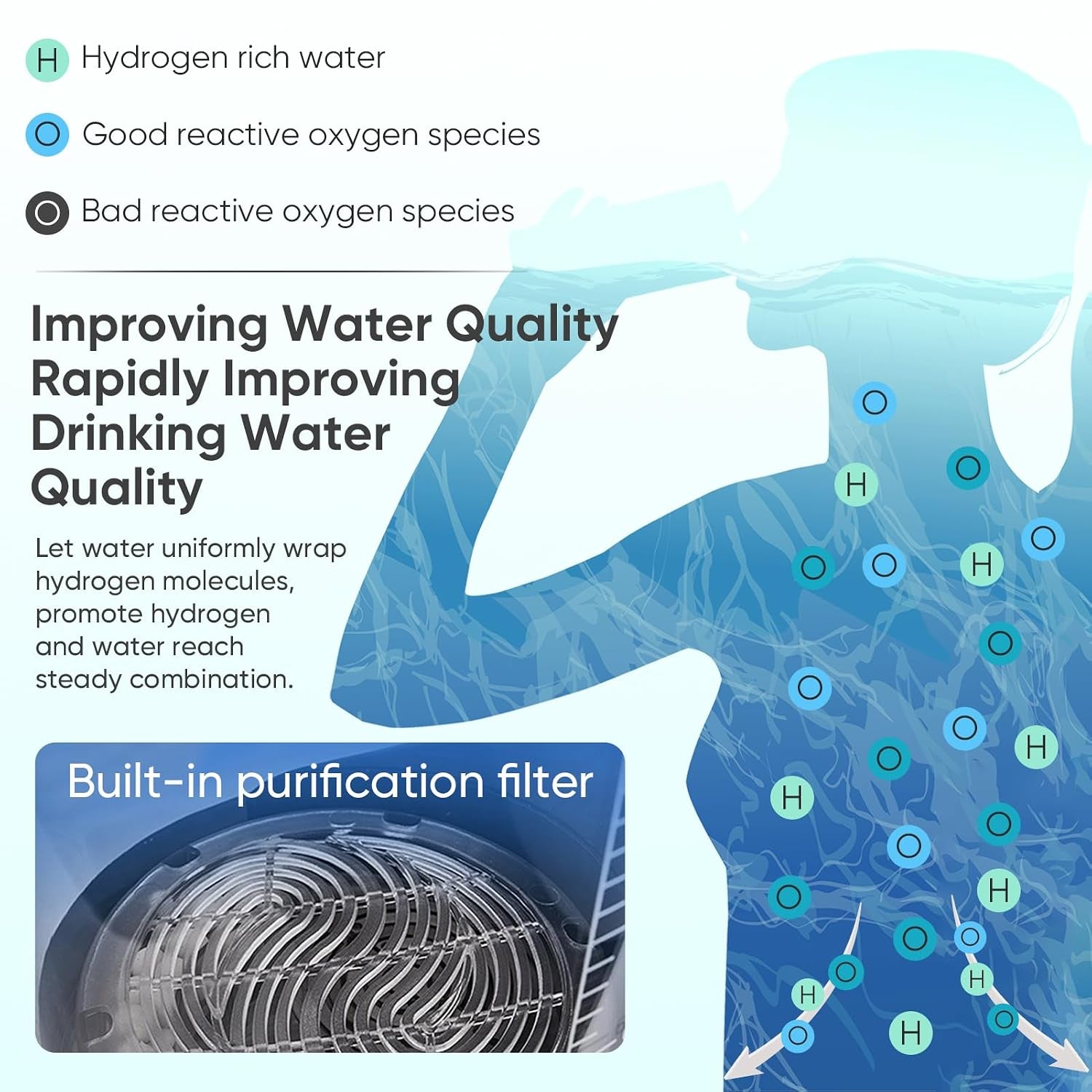 Hydrogen Water Generator, 2L Large Capacity Hydrogen Rich Water Machine Water Ion Generator Portable Ionizer Maker Machine with Thermostat Function & Touch Control LED Display for Office Families