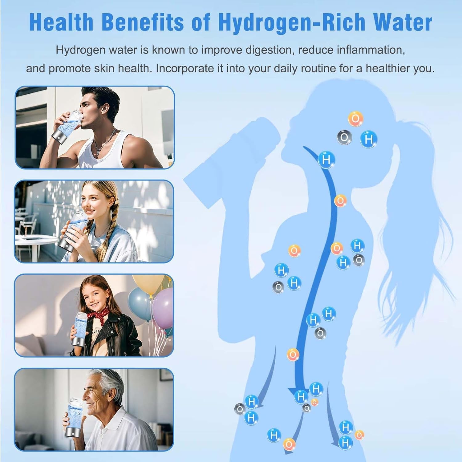 Hydrogen Water Bottle, 420ML Portable Hydrogen Water Generator with 3-Minute Electrolysis, USB Rechargeable, SPE PEM Technology, Hydrogen-Rich Water for Home, Office, Travel